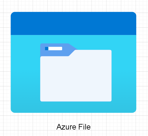 Understanding Azure Storage Account: A Comprehensive Overview