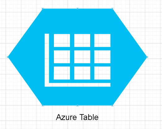 Understanding Azure Storage Account: A Comprehensive Overview
