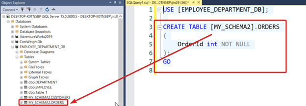 A Basic Walkthrough of SQL Schema – Jin on Code